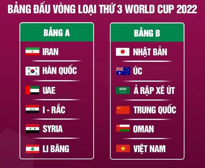 Bảng đấu của Việt Nam có sự đa dạng về phong cách thi đấu