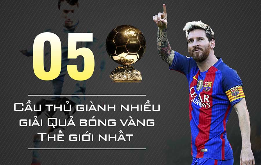 Messi là cầu thủ có nhiều giải Quả bóng vàng Thế giới nhất